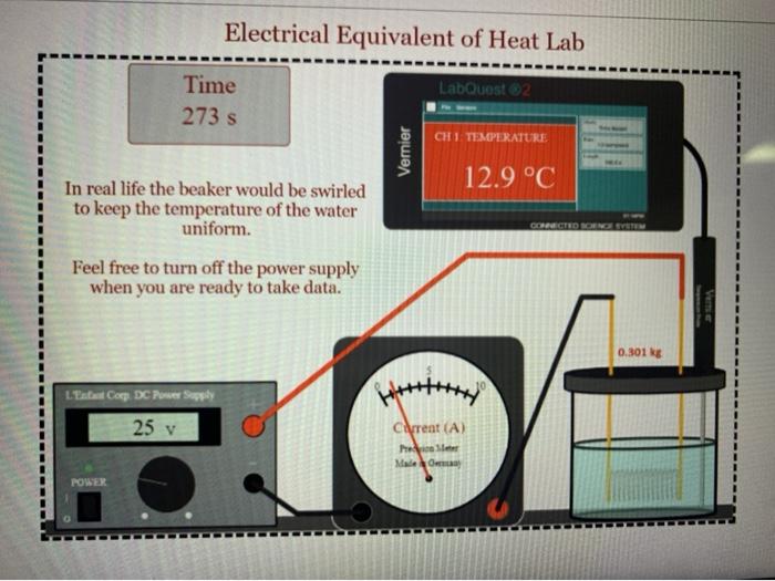 Solved A student uses the following lab simulation to