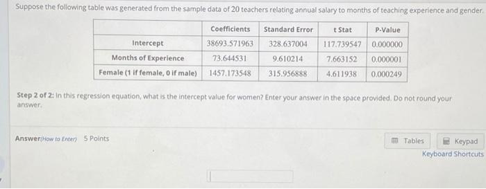 Solved Suppose the following table was generated from the | Chegg.com