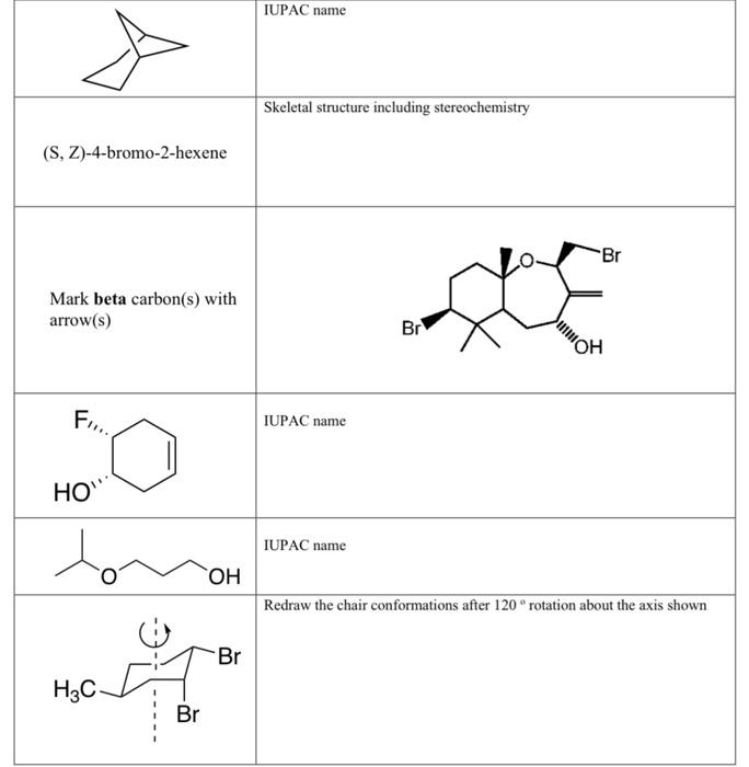 Solved IUPAC name Skeletal structure including | Chegg.com