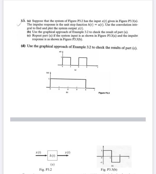 Solved 3.3. (a) Suppose That The System Of Figure P3.2 Has | Chegg.com