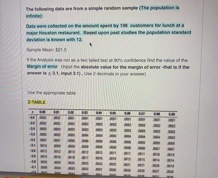 Solved The following data are from a simple random sample | Chegg.com