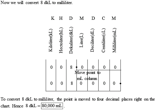 Solved In Problems 21 44 Write Each Measurement In Terms Of All Chegg Com