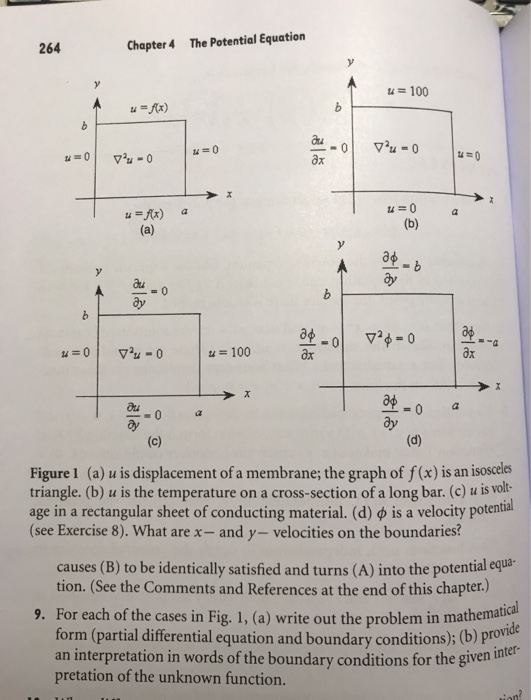 Solved Please help solve for 7(a), thank you so much! (the | Chegg.com