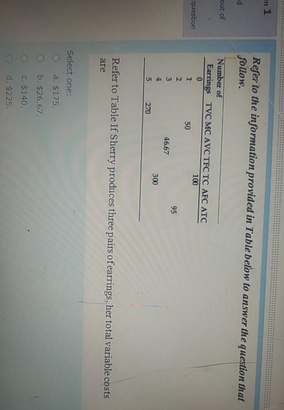 Solved an1 Refer to the information provided in Table below | Chegg.com