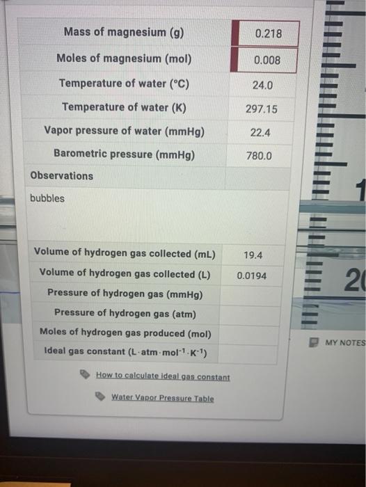 Solved Mass of magnesium (g) 0.218 Moles of magnesium (mol)