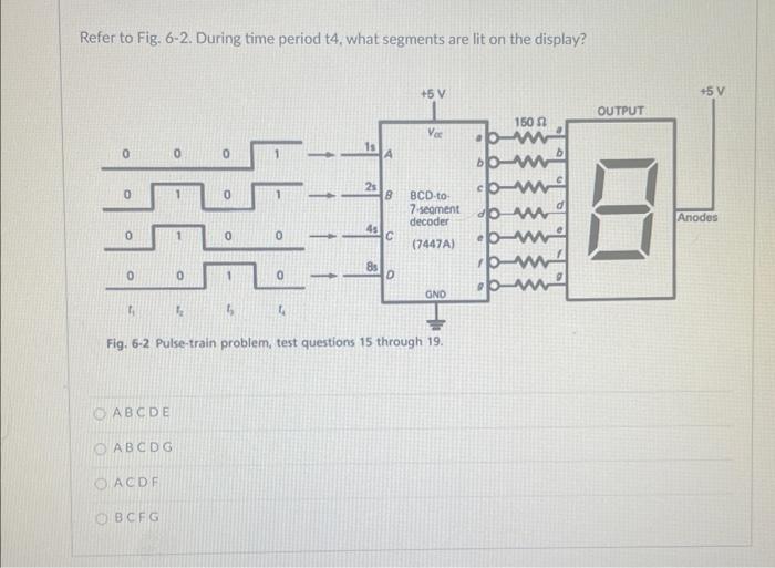 Solved Based on the logicprobe readings shown in Fig. 65.
