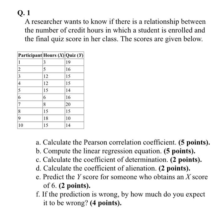 Solved Q. 1 A researcher wants to know if there is a | Chegg.com