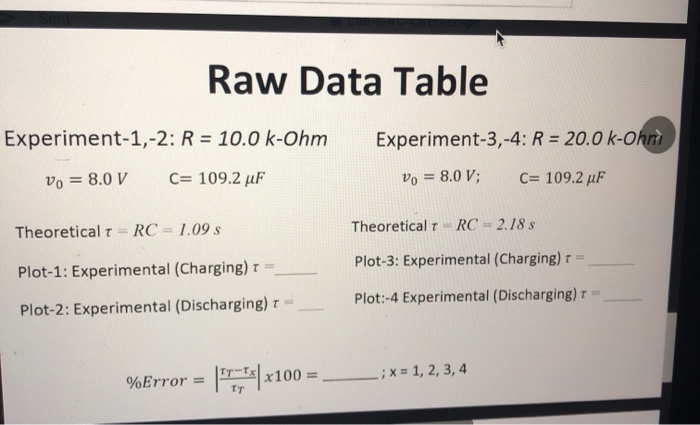 Solved help me fill out the raw data chart with the other | Chegg.com