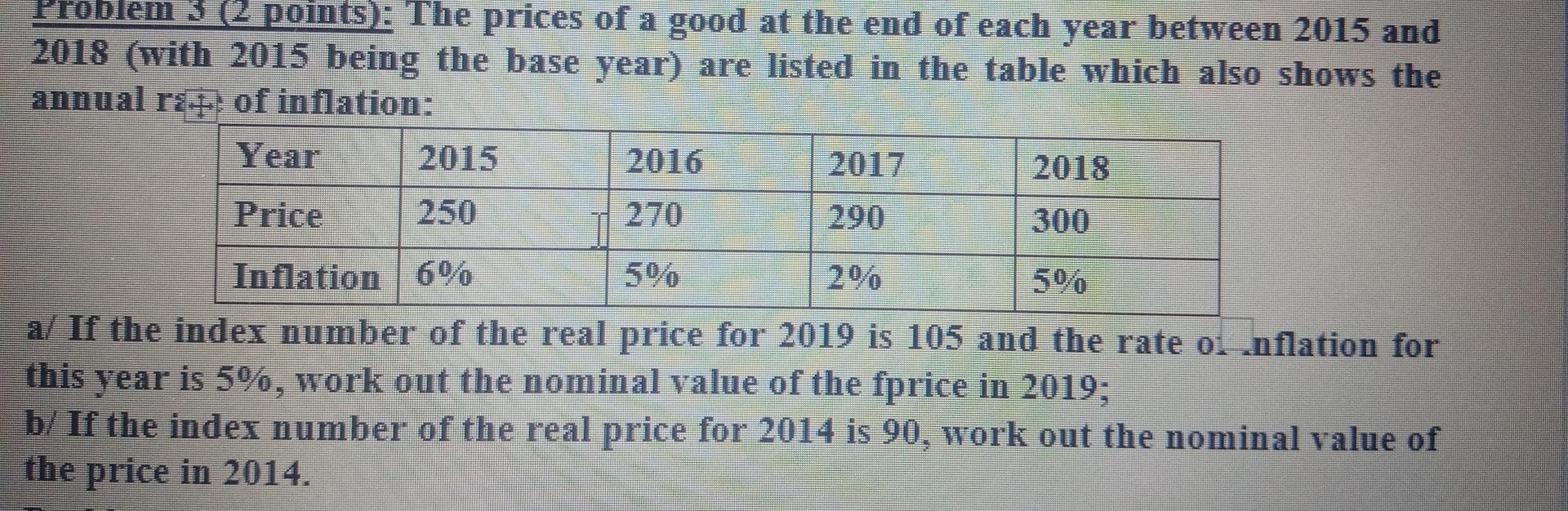 2016 Prices Going Up Because We Did So Well In 2015!