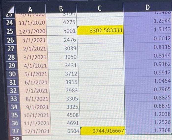 Solved What is the calculated value of the highest