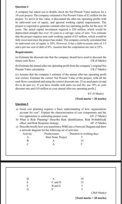 Solved ANSWER ALL QUESTIONS Question 1 a. Discuss the tools | Chegg.com