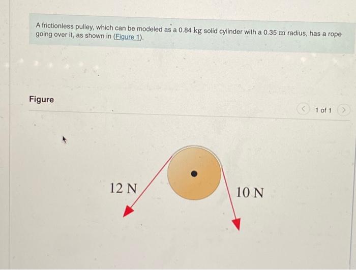 Solved A frictionless pulley, which can be modeled as a 0.84
