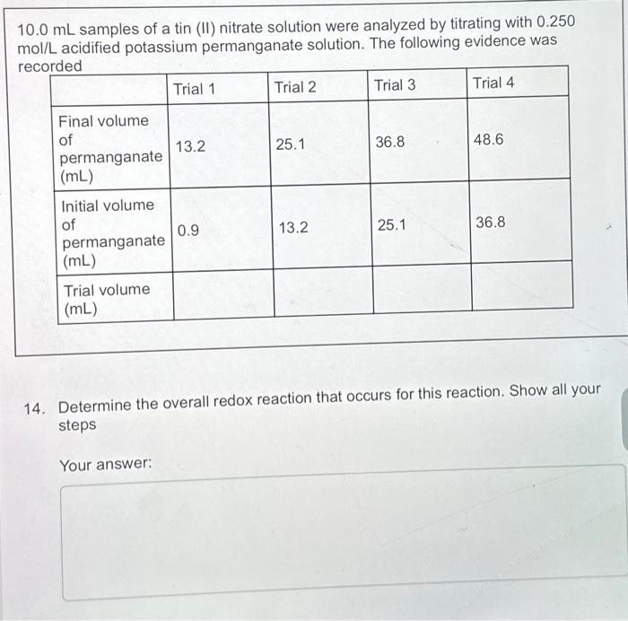 Solved 10.0 mL samples of a tin (II) nitrate solution were