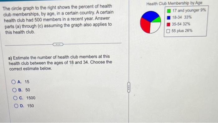 Solved The circle graph to the right shows the percent of | Chegg.com