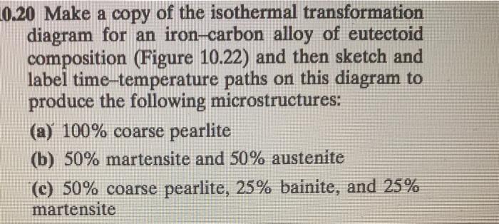Solved -0.20 Make a copy of the isothermal transformation | Chegg.com
