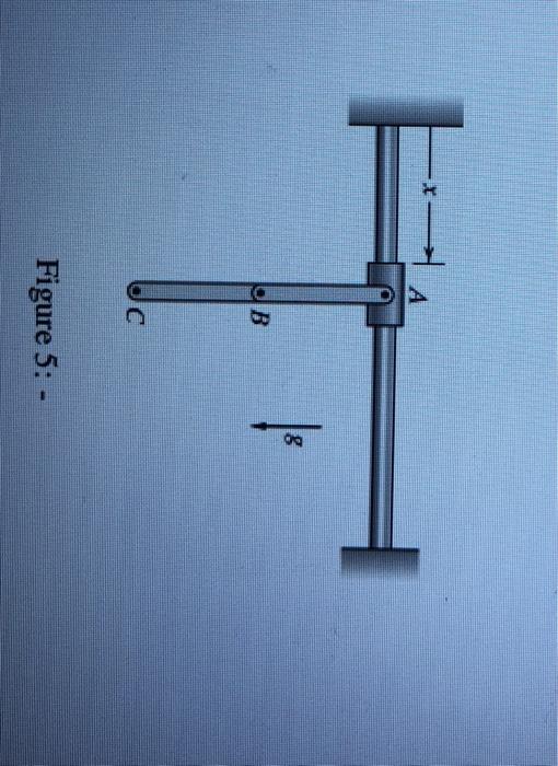 Solved 5. In Figure 5, two pinned links are attached to a | Chegg.com