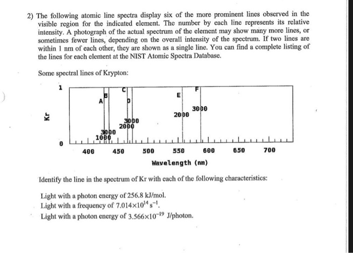 Solved 2) The following atomic line spectra display six of | Chegg.com
