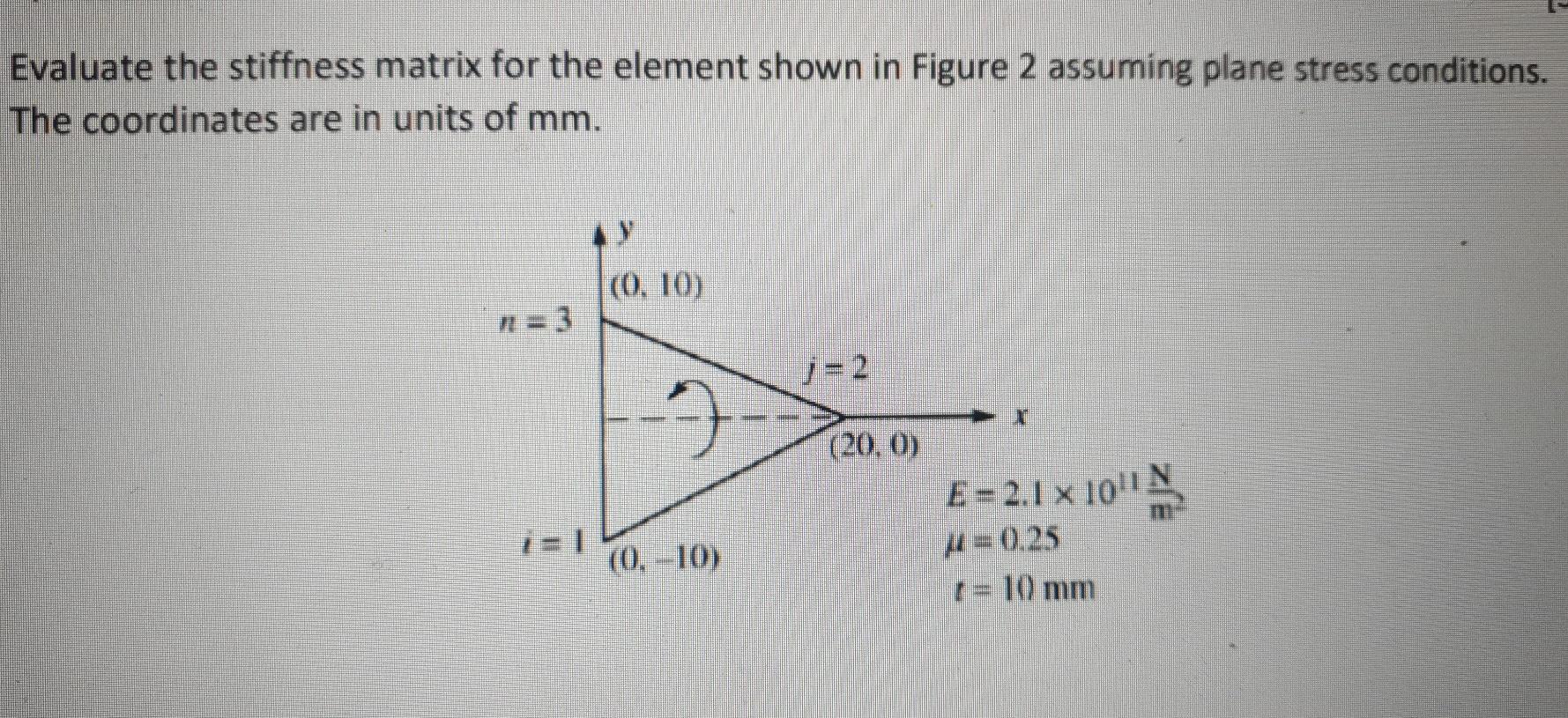 Solved Evaluate The Stiffness Matrix For The Element Shown | Chegg.com