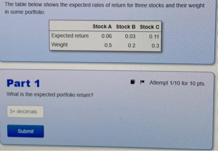 Solved The table below shows the expected rates of return | Chegg.com