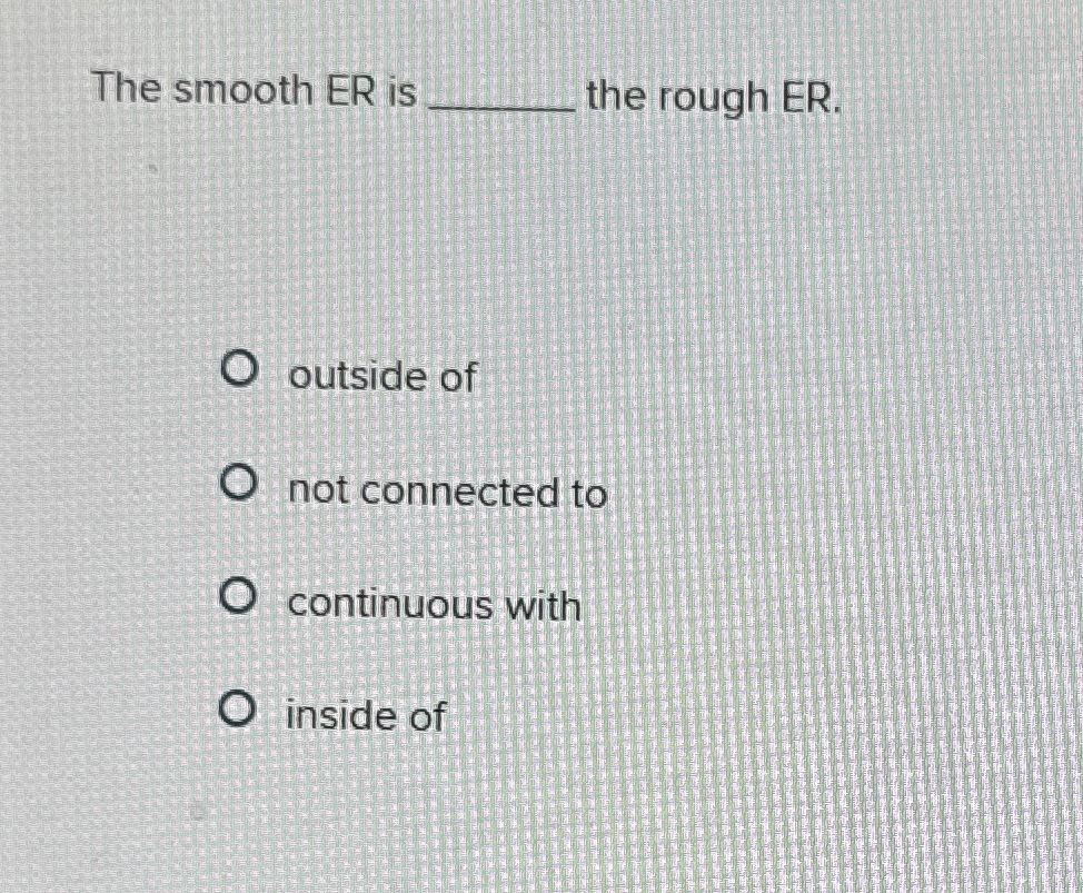 High Quality SOLUTION The smooth ER is ???the rough ER.outside ofnot