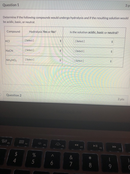 Solved Question 1 3p Determine if the following compounds | Chegg.com