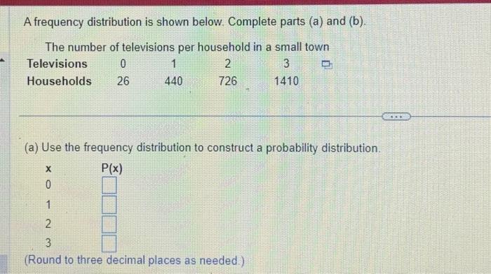 Solved A Frequency Distribution Is Shown Below. Complete | Chegg.com ...