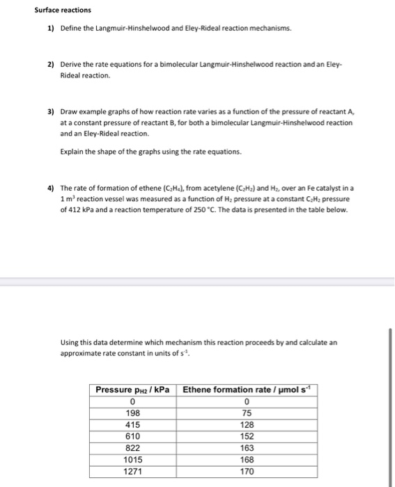 Solved Surface Reactions 1) Define The Langmuir-Hinshelwood | Chegg.com