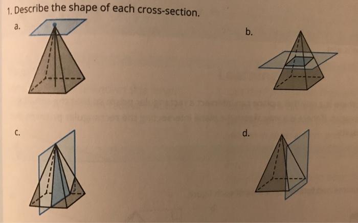 Solved 1. Describe the shape of each cross-section. a. b. C. | Chegg.com
