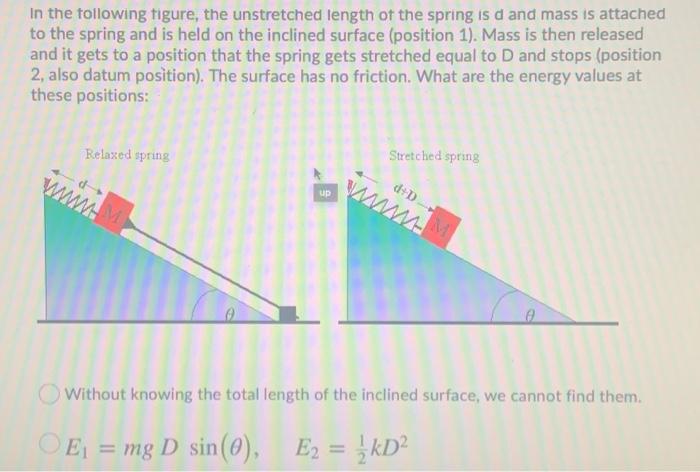 Solved In the following figure, the unstretched length of | Chegg.com