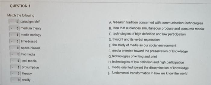 Solved QUESTION 1 Match the following paradigm shift • | Chegg.com