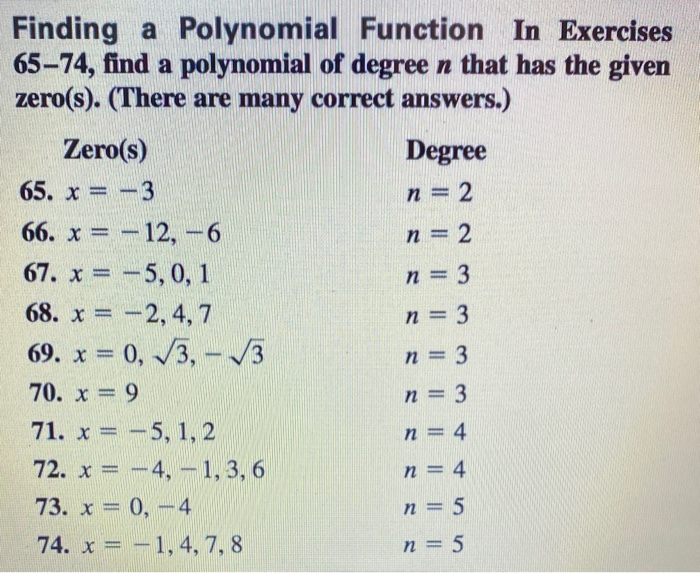 Solved Finding a Polynomial Function In Exercises 55–64, | Chegg.com