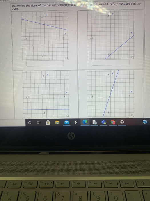 Solved Determine the slope of the line that corresponds to | Chegg.com