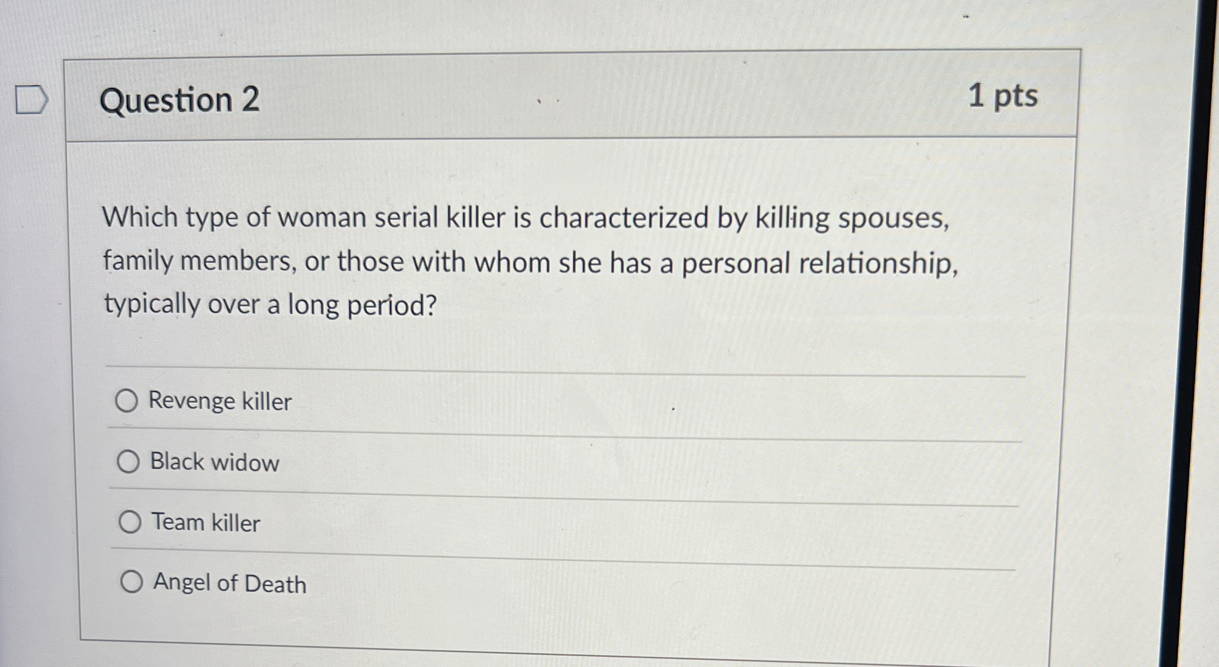 Solved Question Ptswhich Type Of Woman Serial Killer Is Chegg Com