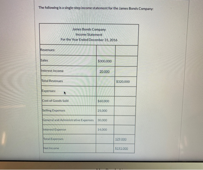 Solved The Following Is A Single Step Income Statement For 7022