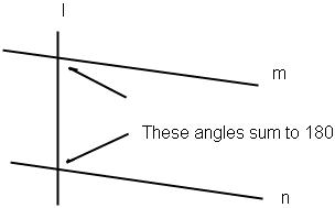 Solved Euclid Proved The Exterior Angle Inequality Which
