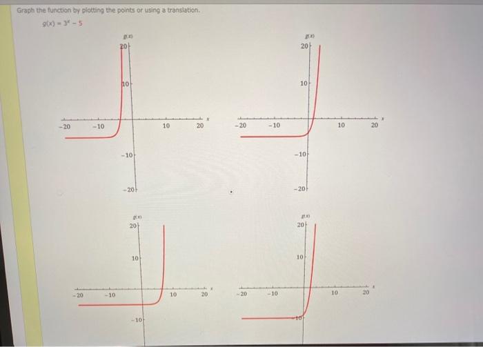 Solved Graph the function by plotting the points or using a | Chegg.com