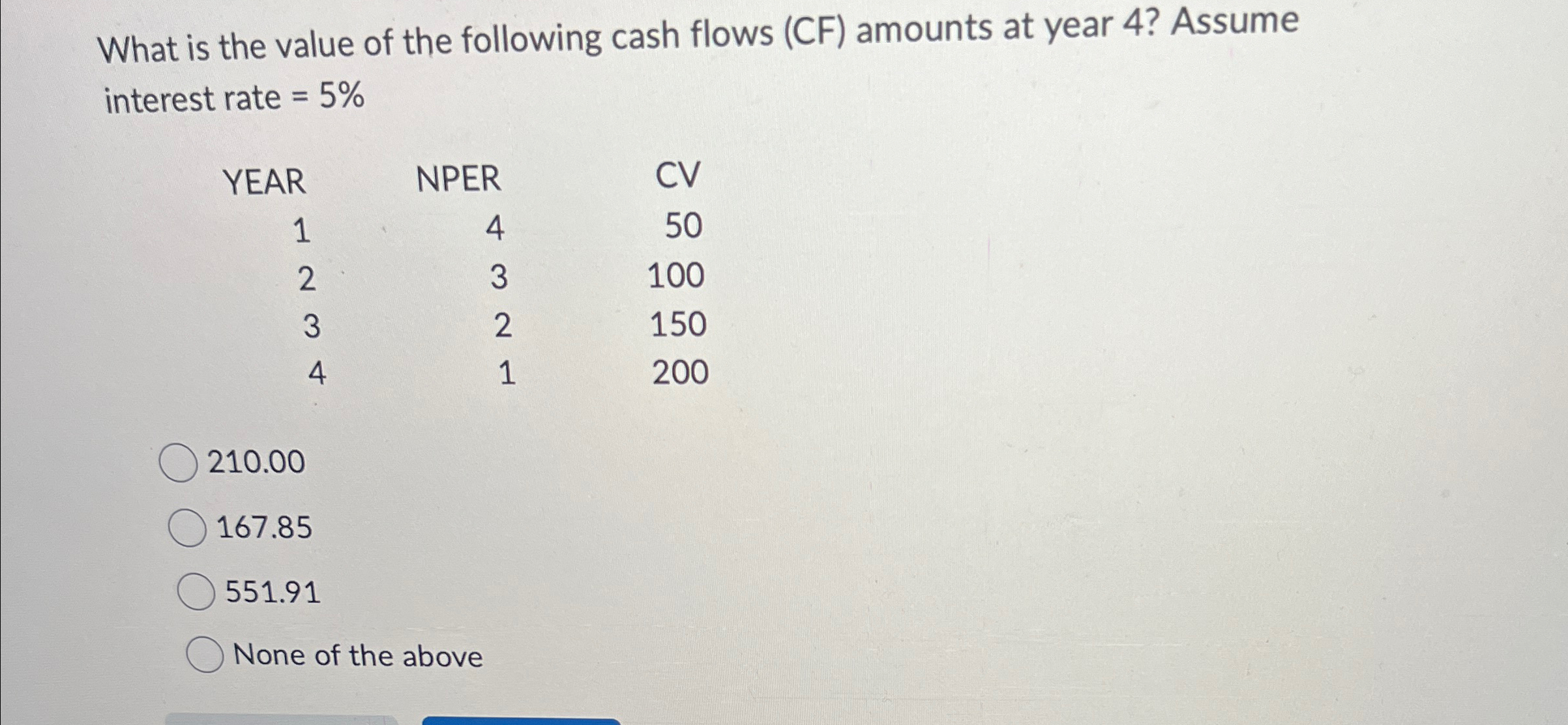 Solved What is the value of the following cash flows (CF) | Chegg.com