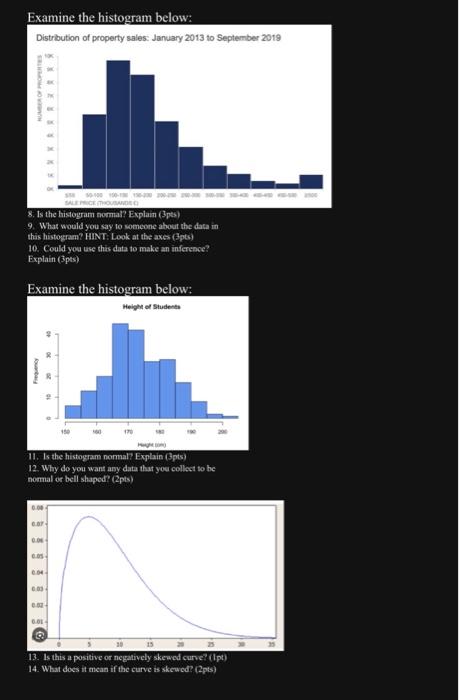 Solved Examine the histogram below: Distribution of property | Chegg.com