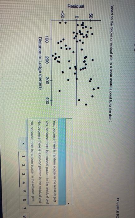 Solved POSSIBLE PO Based on the following residual plot, is | Chegg.com