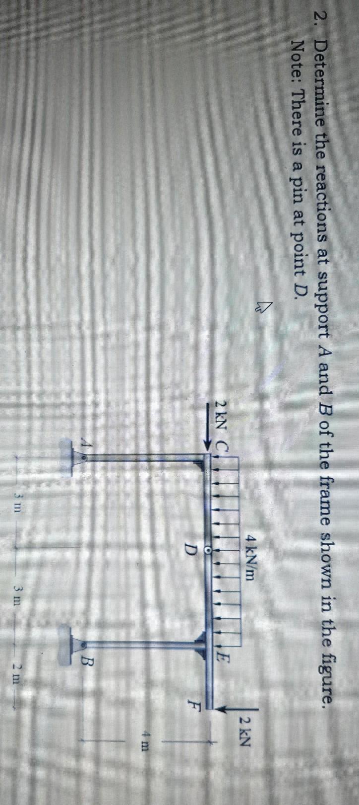 Solved 2. Determine the reactions at support A and B of the | Chegg.com