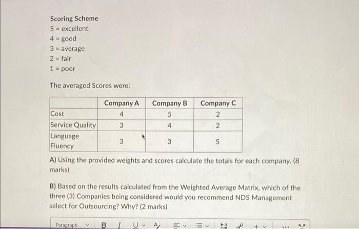 Solved Weighted Average Matrix Now that you have completed | Chegg.com