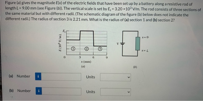 Solved What is the current in a wire of radius R=4.46 mm if | Chegg.com