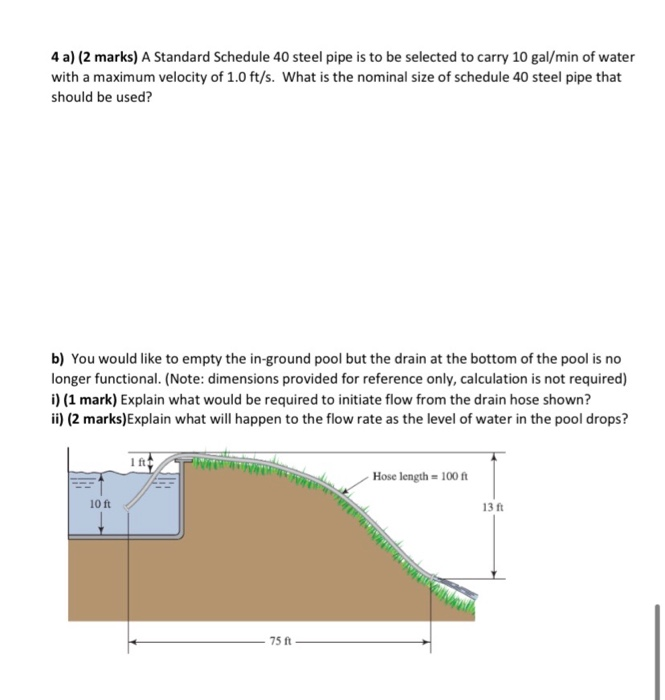 Solved 4 A) (2 Marks) A Standard Schedule 40 Steel Pipe Is | Chegg.com