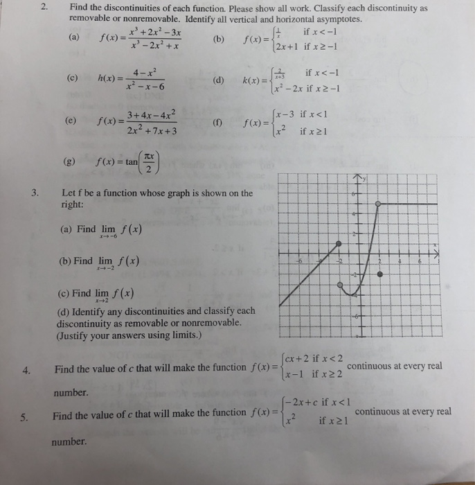 Solved Find the discontinuities of each function. Please | Chegg.com