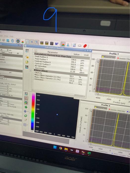measure beam radius at different Z and measure M | Chegg.com