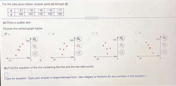 Solved For the data given below, answer parts (a) through | Chegg.com
