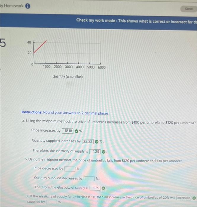 Price Elasticity of Supply (Midpoint Formula)