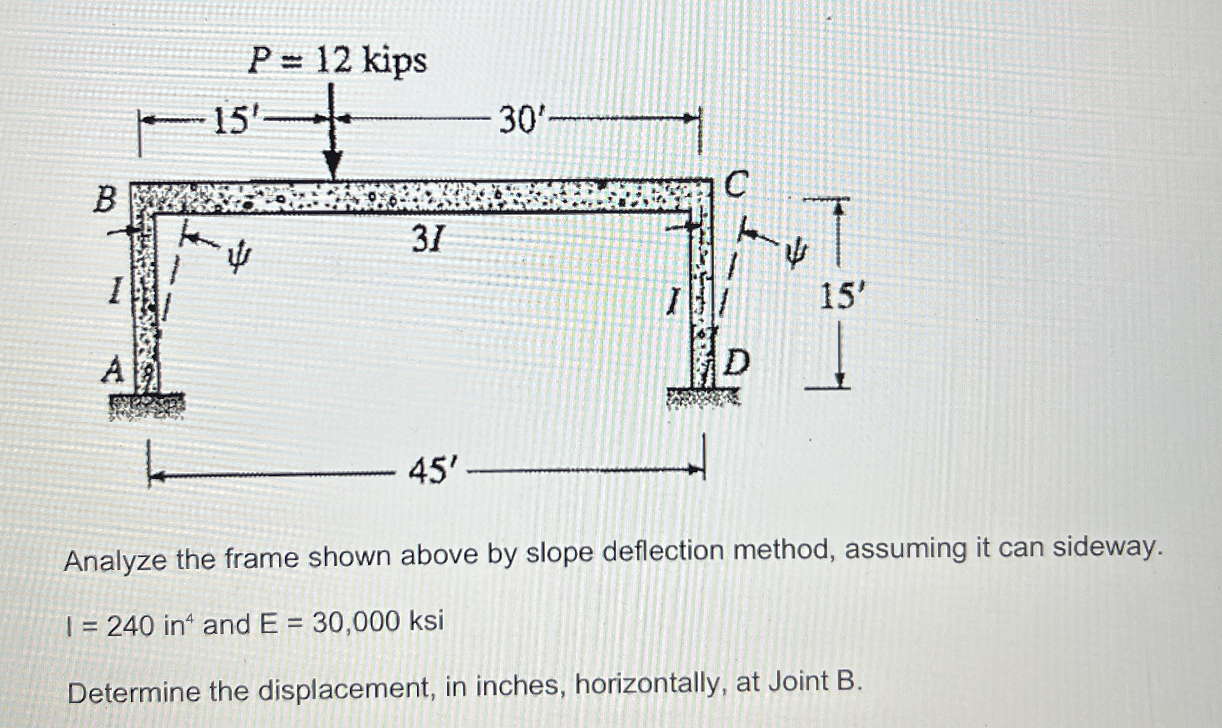 Analyze The Frame Shown Above By Slope Deflection Chegg Com