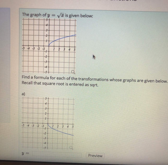 Solved The Graph Of Y X Is Given Below 3 Ch No 2 3 4 5 Chegg Com