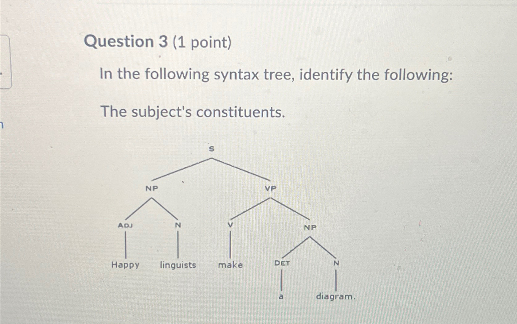 Question 3 (1 ﻿point)In the following syntax tree, | Chegg.com